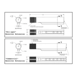 Приклад DLG TBS COMPACT черный